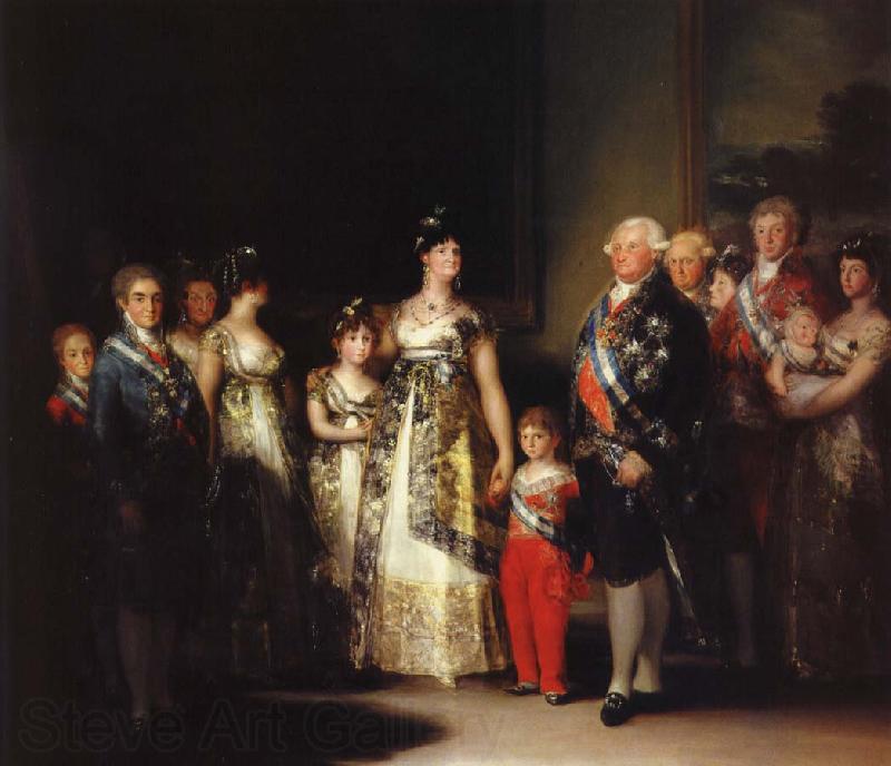 Francisco Goya karl iv med sin familj